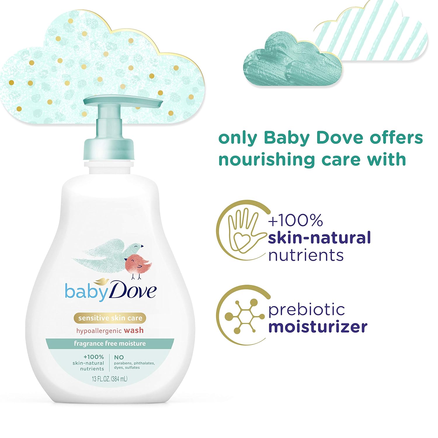 Baby Dove Tip to Toe Baby Body Wash For Baby's Sensitive Skin Sensitive Moisture Washes Away Bacteria, Fragrance-Free and Hypoallergenic Baby Soap, 13 Fl Oz (Pack of 3) - Image 7